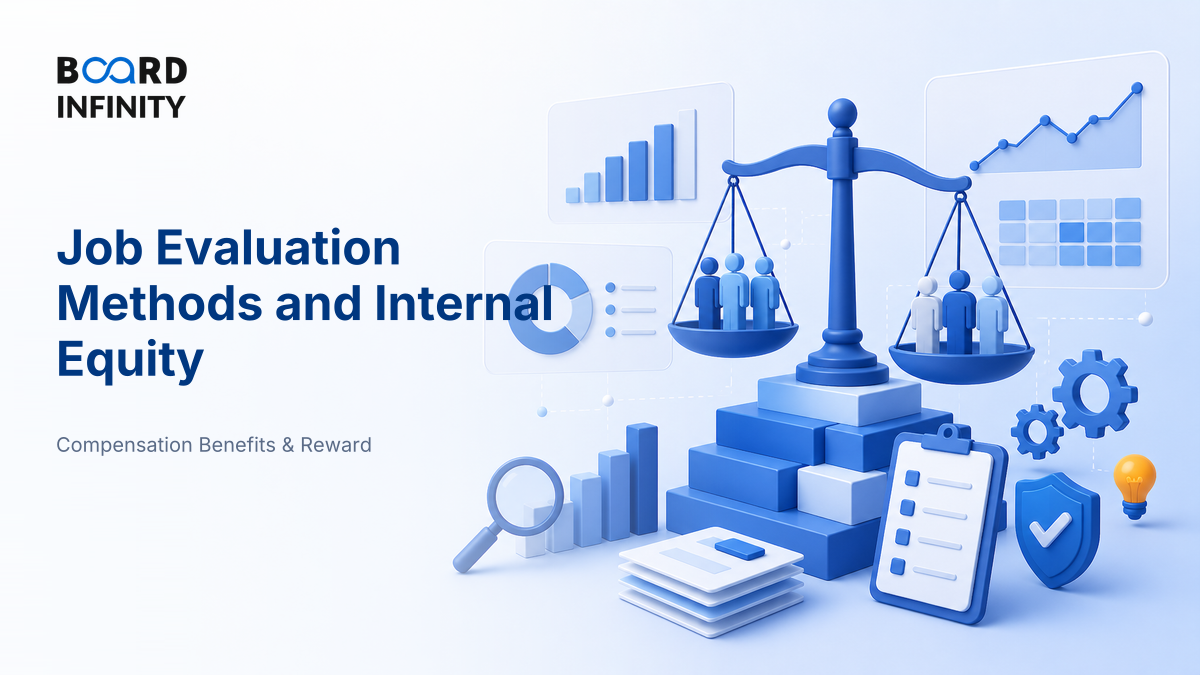 Job Evaluation Methods and Internal Equity: Interview-Ready HR Framework