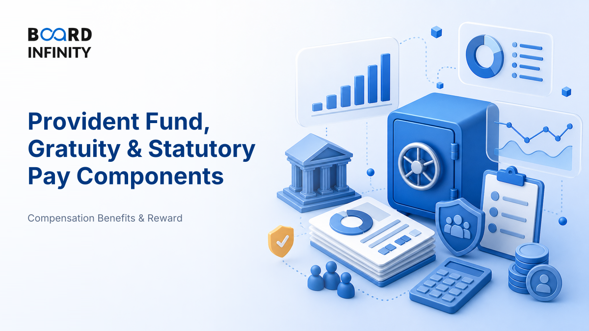 Provident Fund, Gratuity & Statutory Pay Components - Interview-Ready India Guide