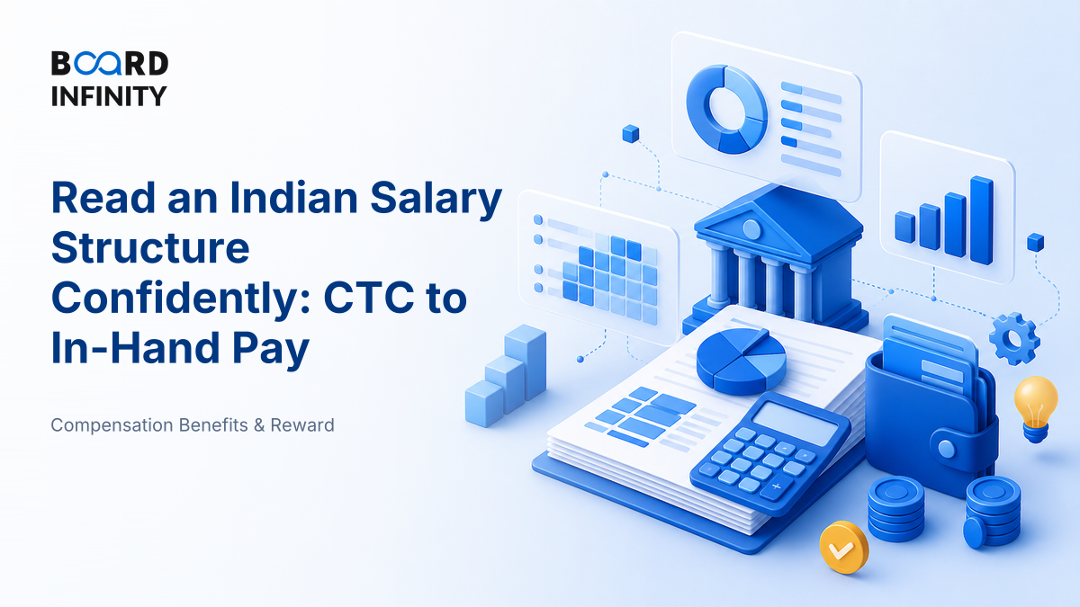 Read an Indian Salary Structure Confidently: CTC to In-Hand Pay