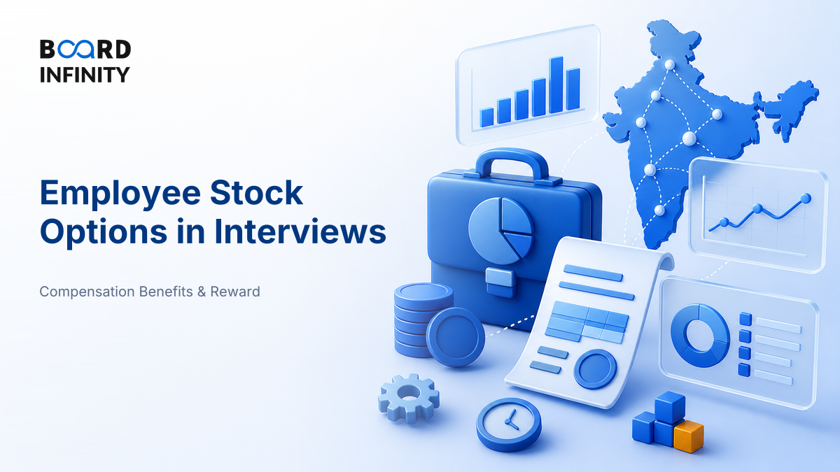 Employee Stock Options in Interviews: Grants, Vesting, Cliffs and Indian Taxation Made Simple