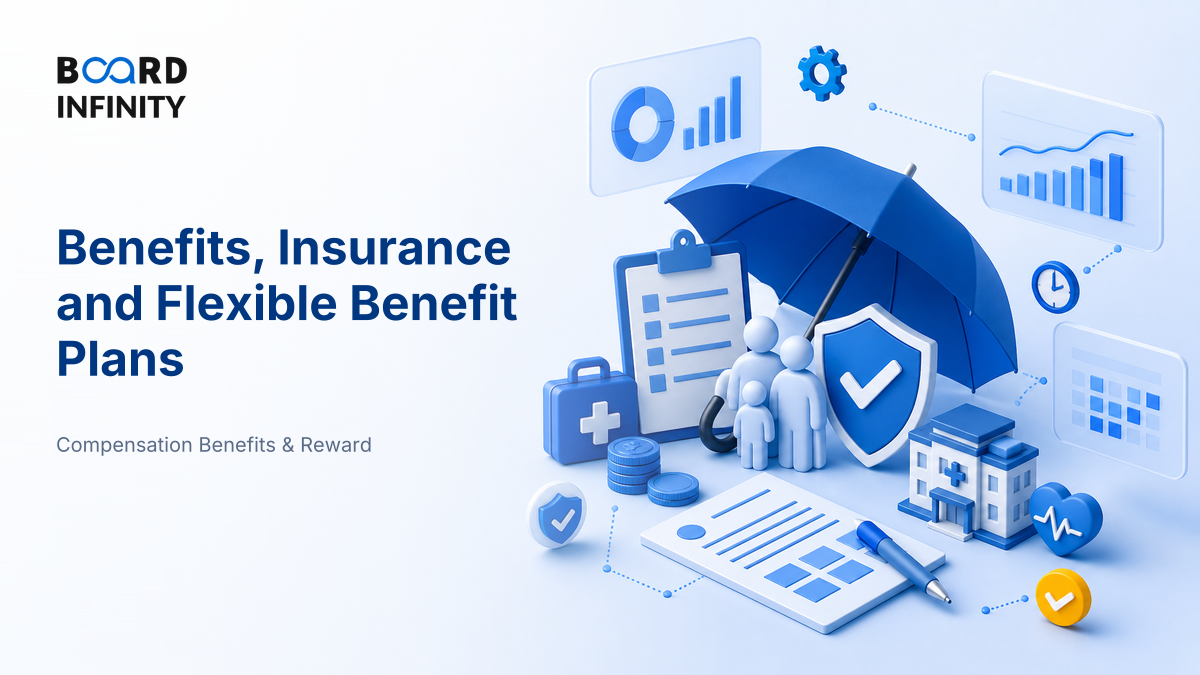 Benefits, Insurance and Flexible Benefit Plans - Interview-Ready HR Revision