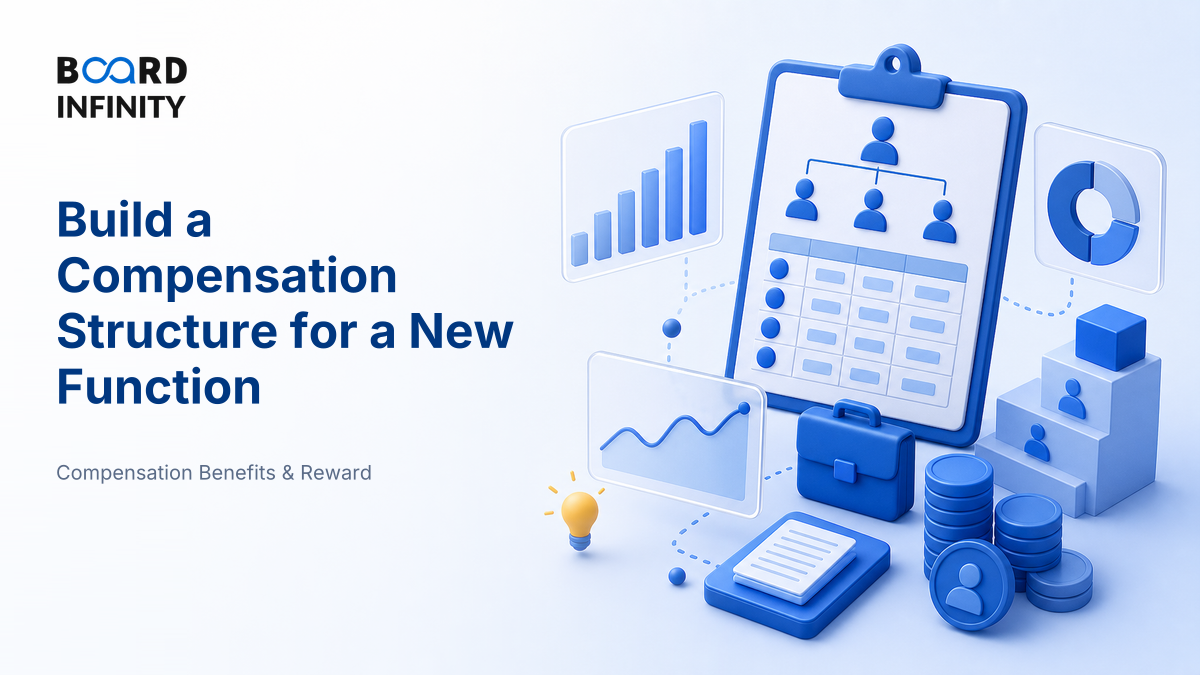 Build a Compensation Structure for a New Function - Interview-Ready HR Case Framework