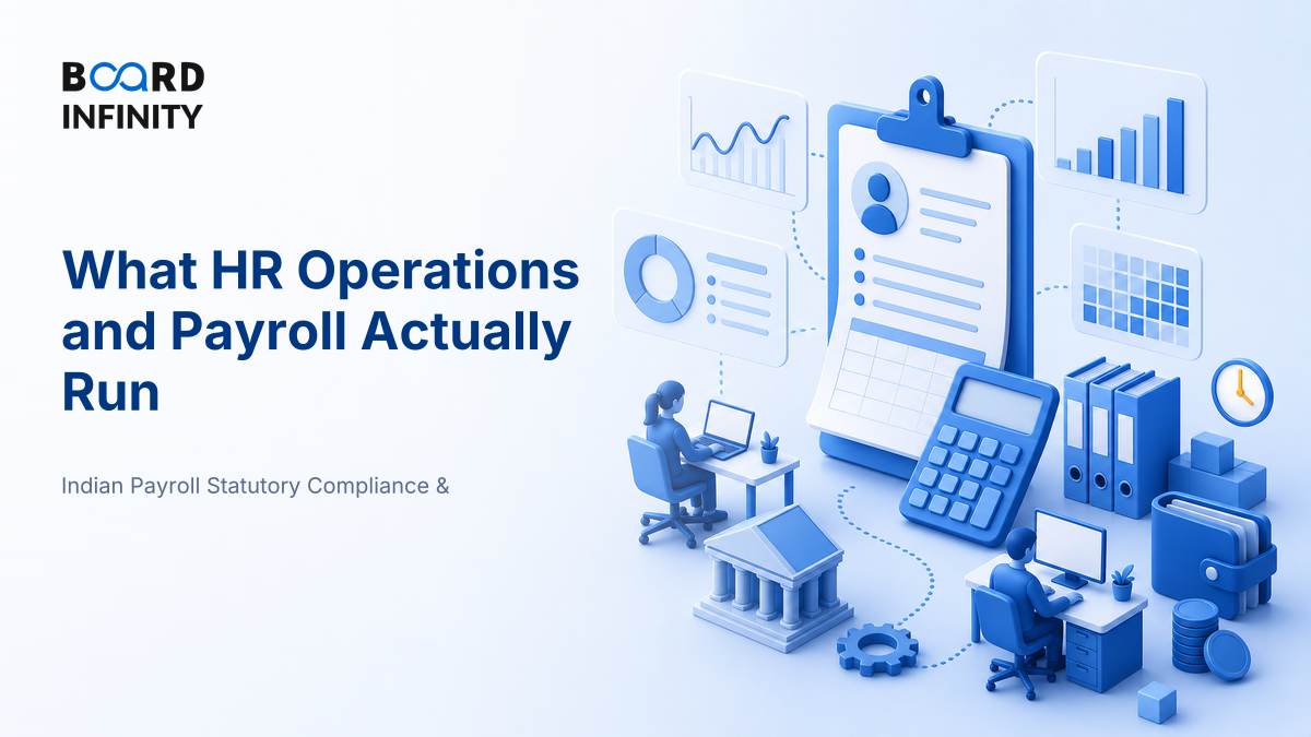 What HR Operations and Payroll Actually Run: Interview-Ready Map
