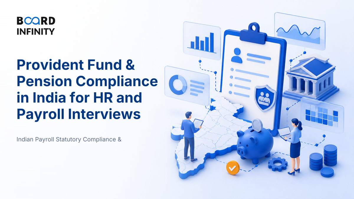 Provident Fund & Pension Compliance in India for HR and Payroll Interviews