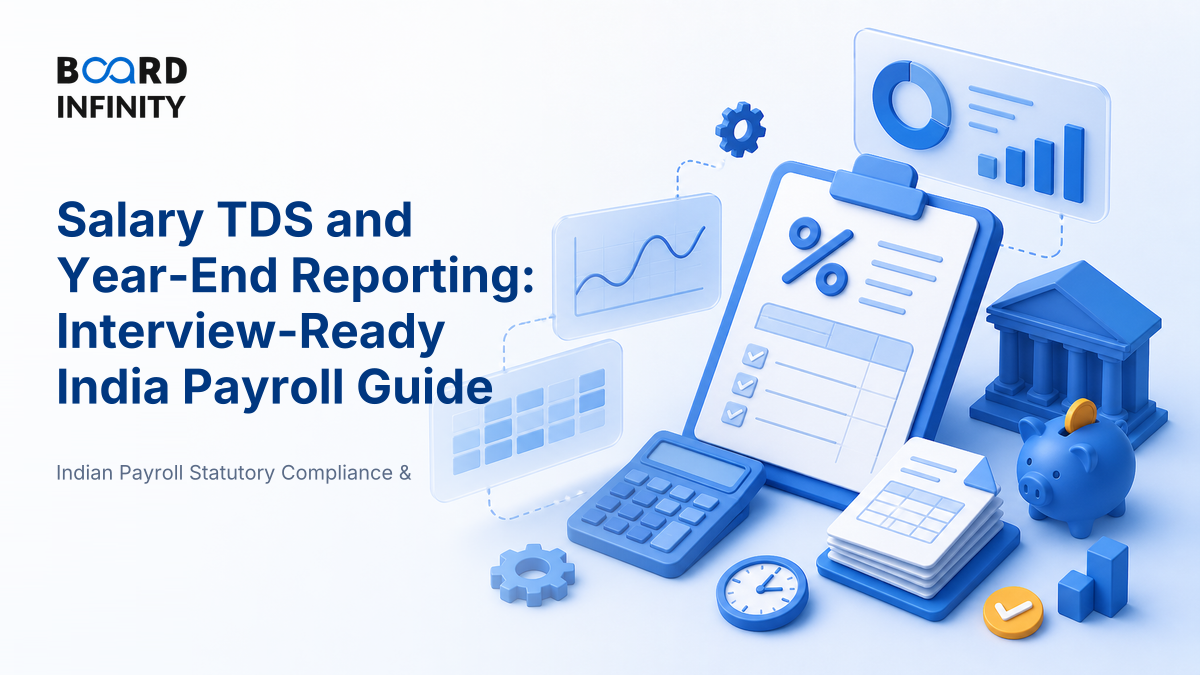 Salary TDS and Year-End Reporting: Interview-Ready India Payroll Guide