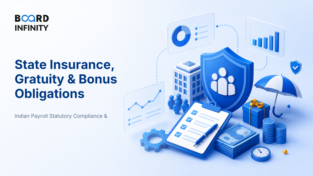 State Insurance, Gratuity & Bonus Obligations - Interview-Ready HR Compliance Guide
