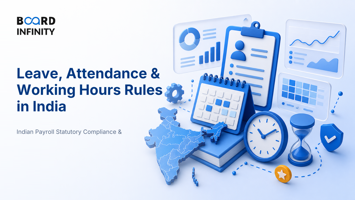 Leave, Attendance & Working Hours Rules in India: Interview-Ready HR Compliance Guide