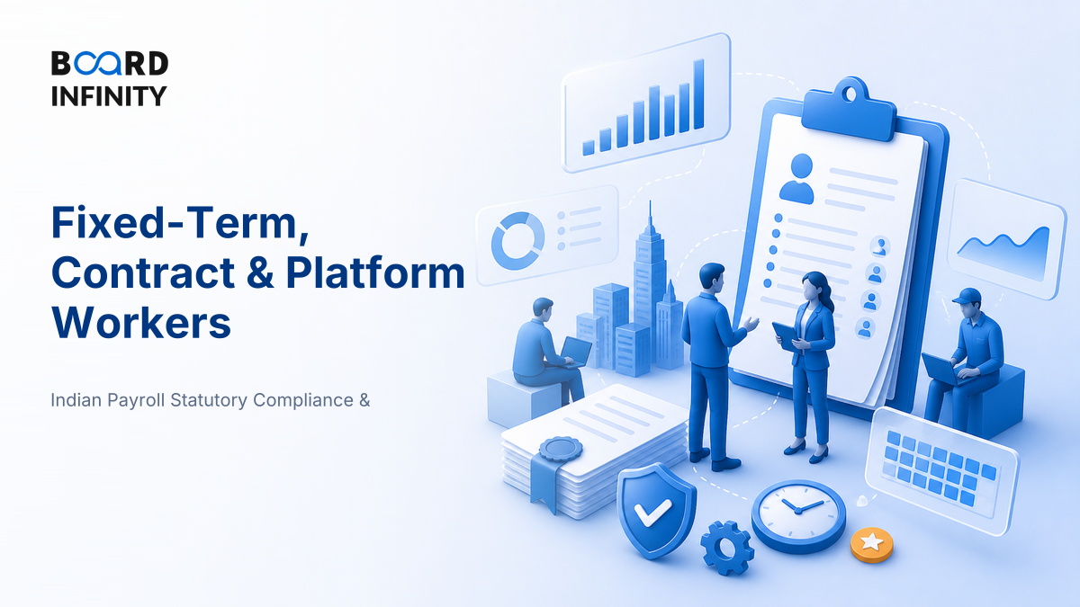 Fixed-Term, Contract & Platform Workers: Interview-Ready HR Compliance Framework