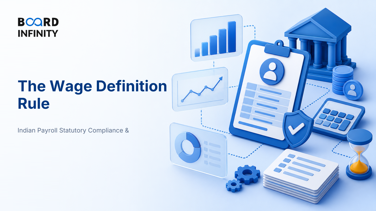 The Wage Definition Rule: How to Restructure Pay Without Breaking Compliance
