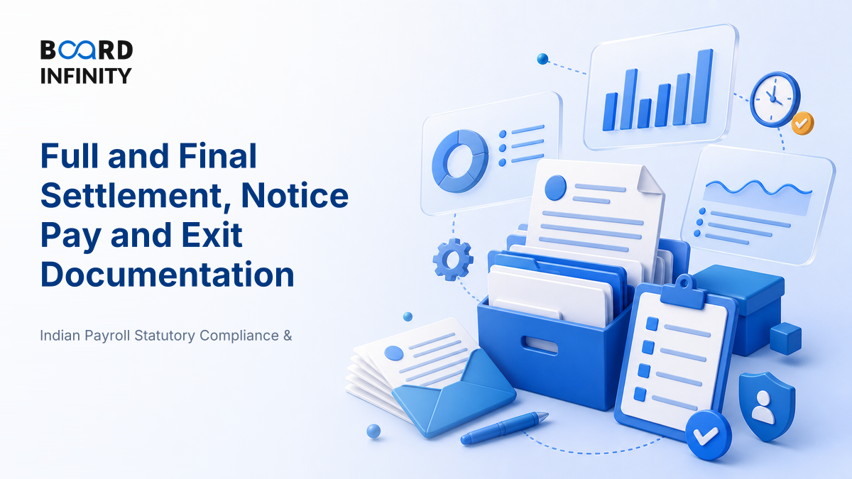 Full and Final Settlement, Notice Pay and Exit Documentation - Interview Ready HR Revision