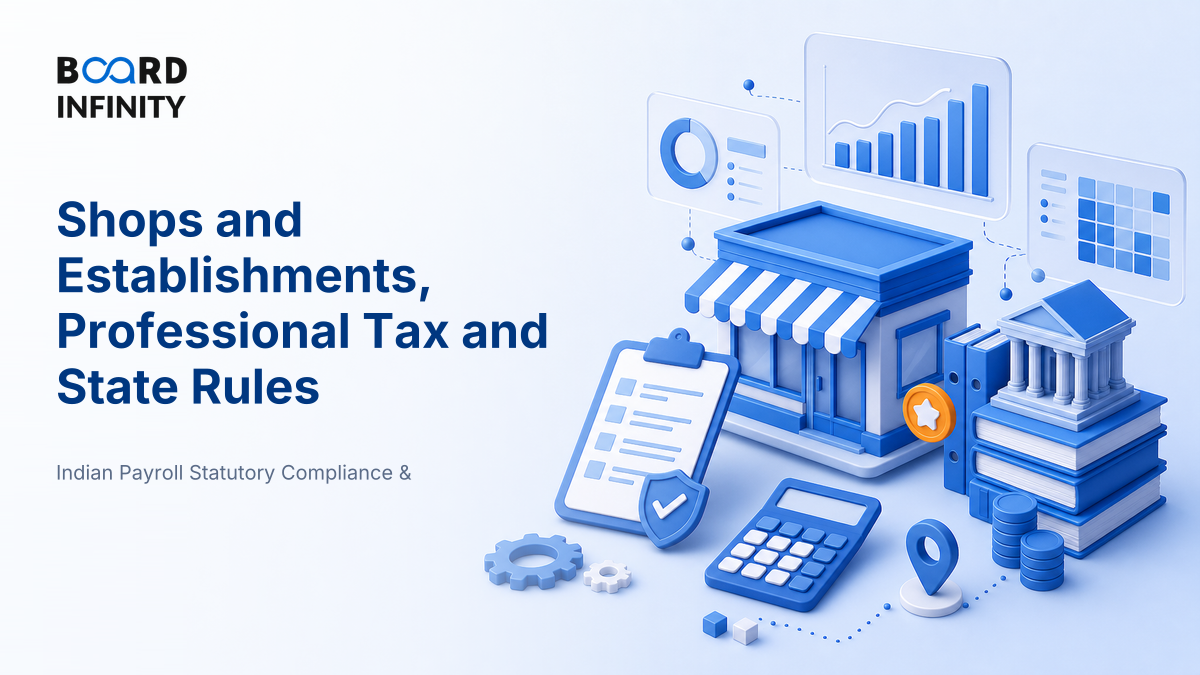 Shops and Establishments, Professional Tax and State Rules - Interview-Ready HR Compliance Guide