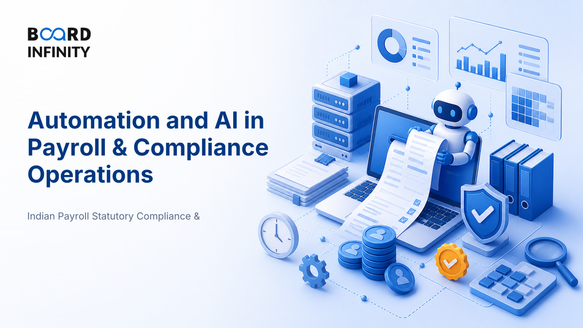 Automation and AI in Payroll & Compliance Operations: Interview-Ready Framework for MBA Students