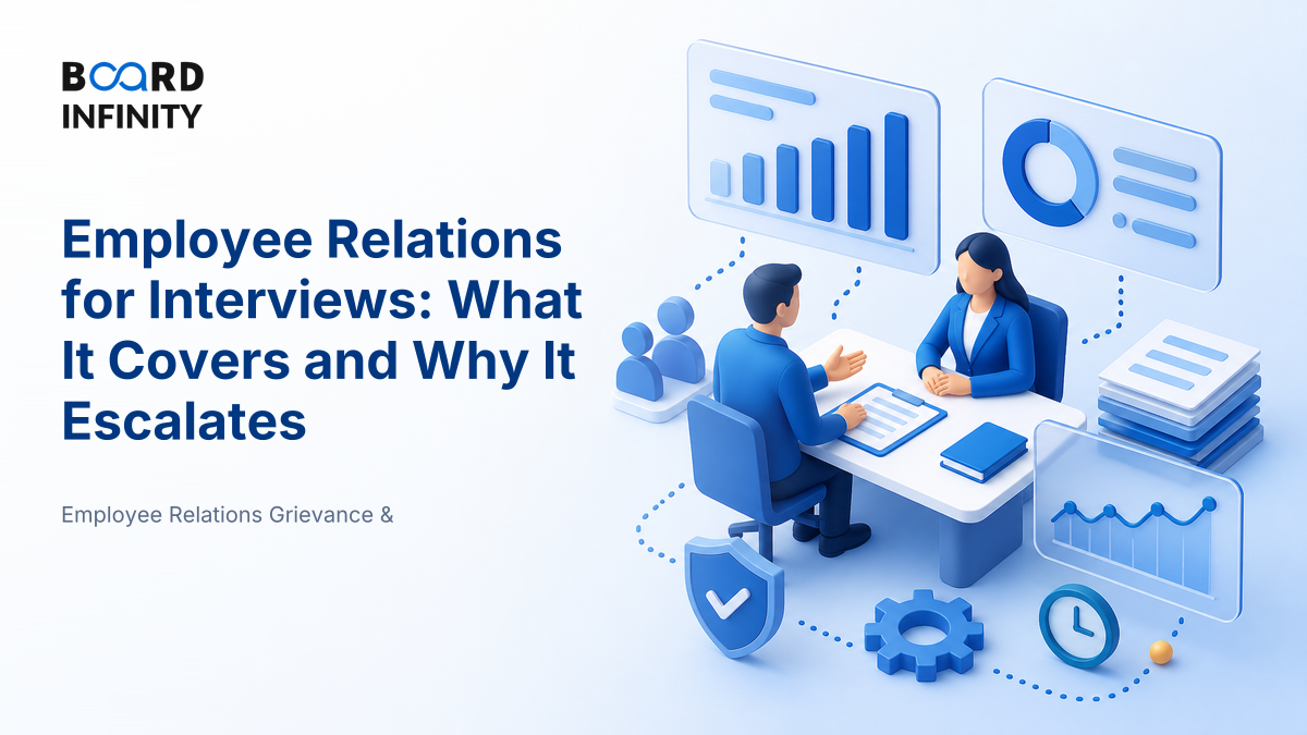 Employee Relations for Interviews: What It Covers and Why It Escalates