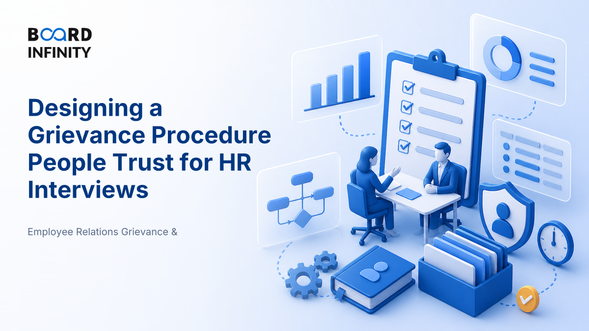 Designing a Grievance Procedure People Trust for HR Interviews
