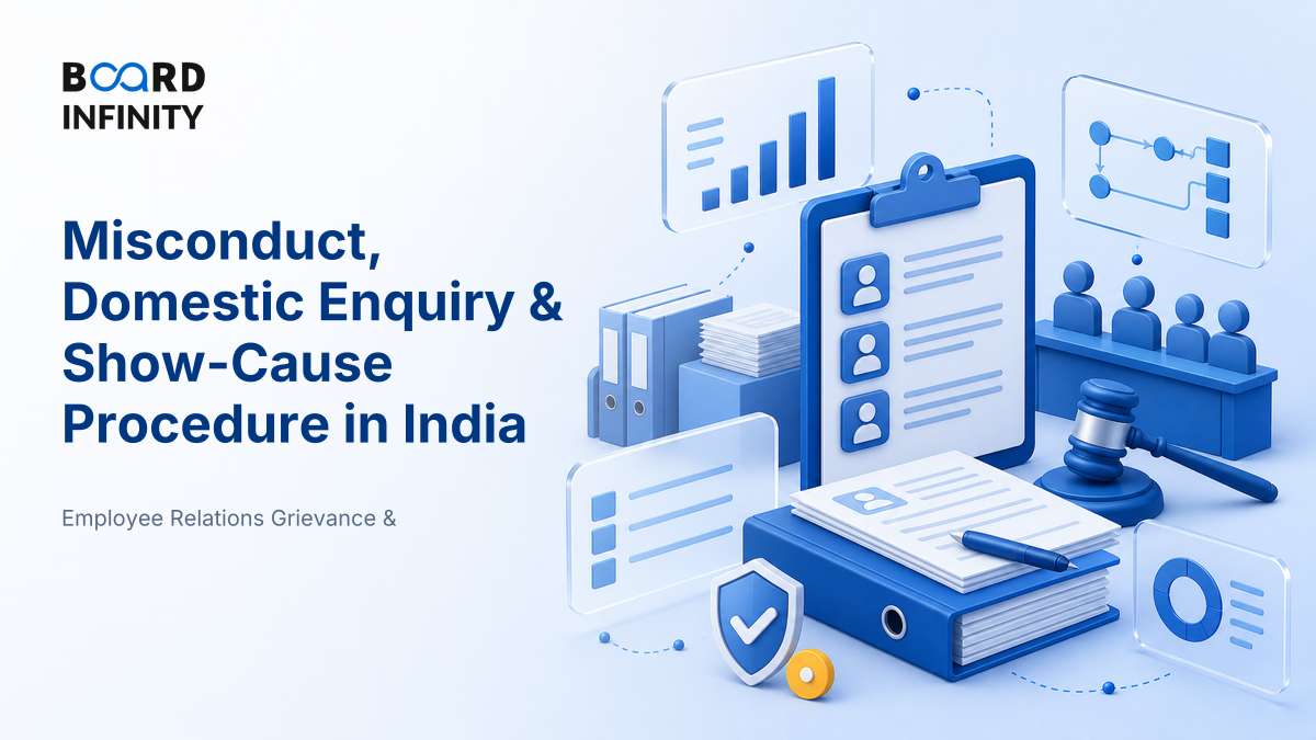 Misconduct, Domestic Enquiry & Show-Cause Procedure in India - Interview-Ready HR Framework