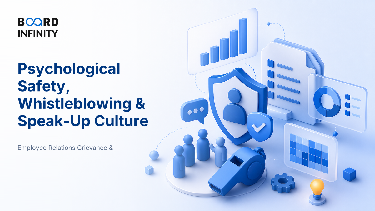 Psychological Safety, Whistleblowing & Speak-Up Culture - Interview-Ready Framework