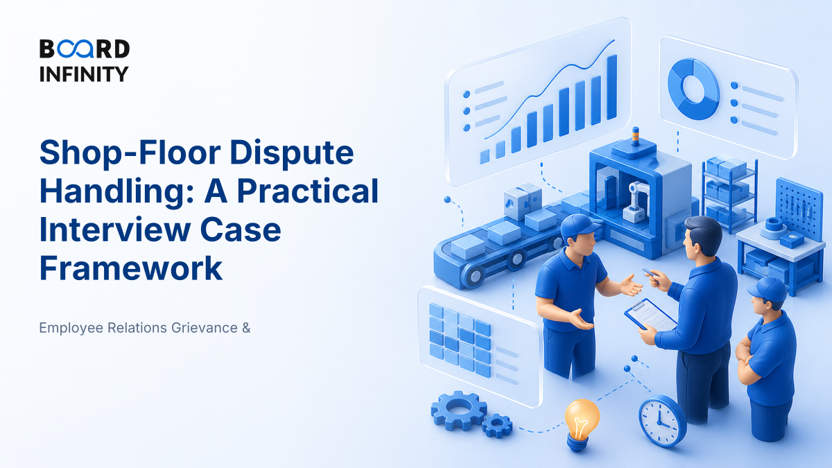Shop-Floor Dispute Handling: A Practical Interview Case Framework