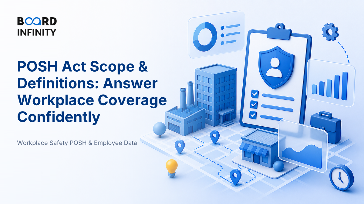 POSH Act Scope & Definitions: Answer Workplace Coverage Confidently