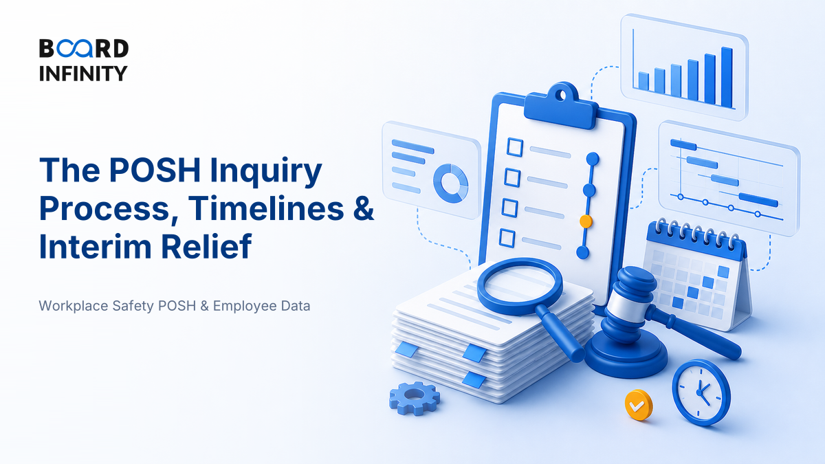 The POSH Inquiry Process, Timelines & Interim Relief - Interview-Ready Revision