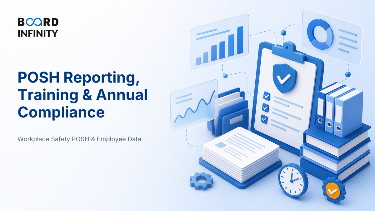 POSH Reporting, Training & Annual Compliance: Interview-Ready HR Compliance Framework