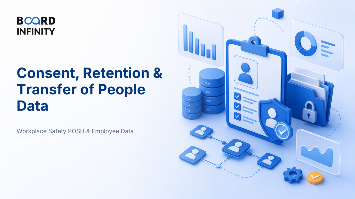 Consent, Retention & Transfer of People Data - Interview-Ready HR Privacy Framework