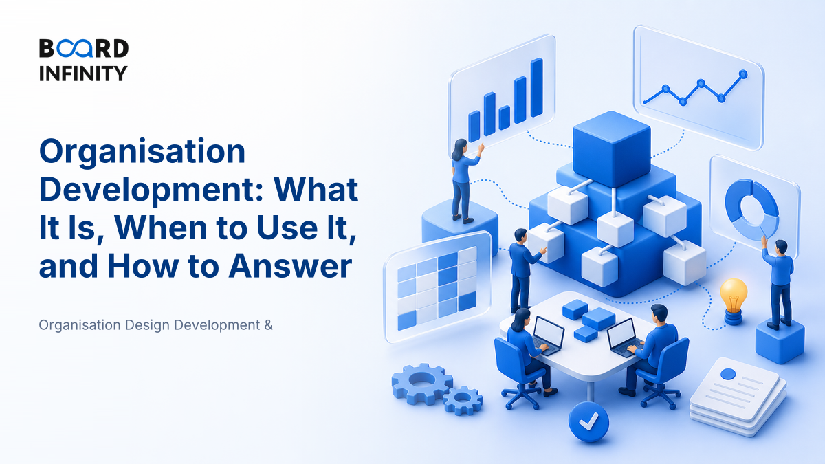 Organisation Development: What It Is, When to Use It, and How to Answer in Interviews