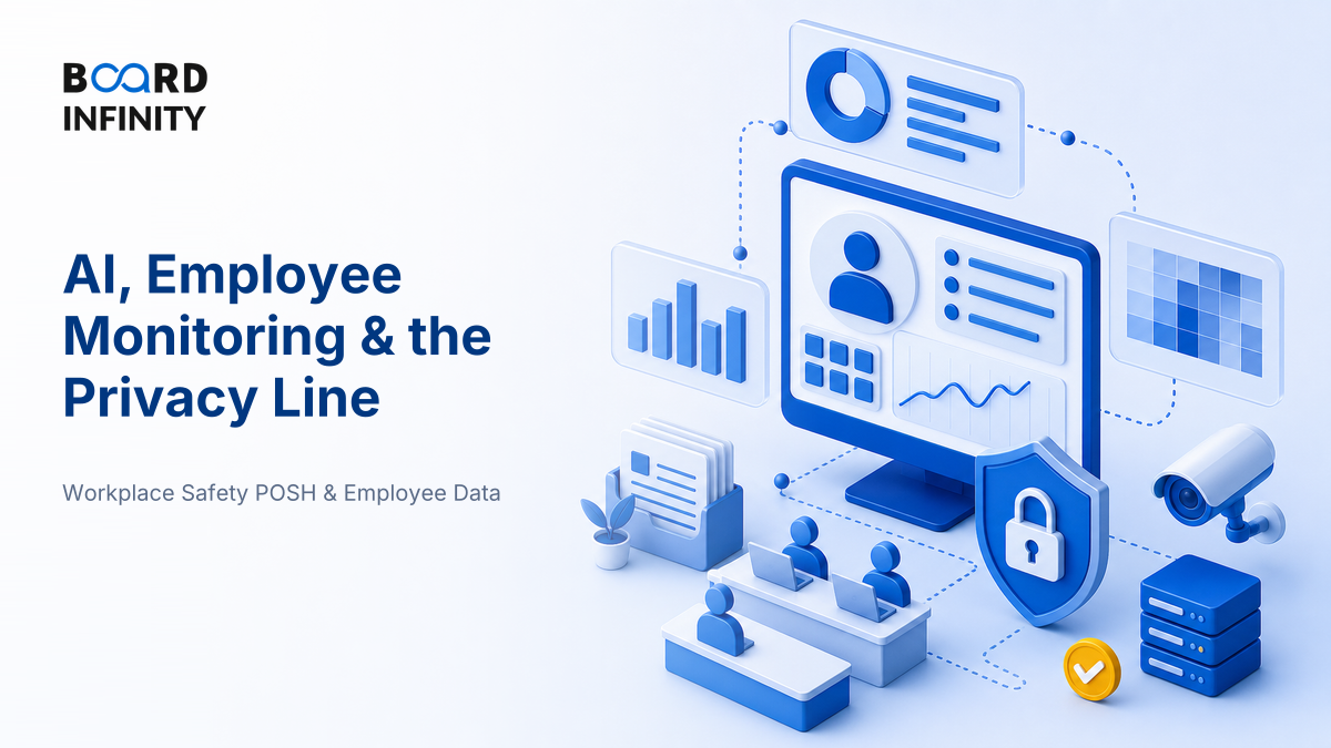 AI, Employee Monitoring & the Privacy Line - Interview-Ready Framework