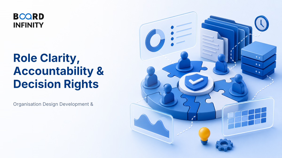 Role Clarity, Accountability & Decision Rights - Interview-Ready Framework for Execution