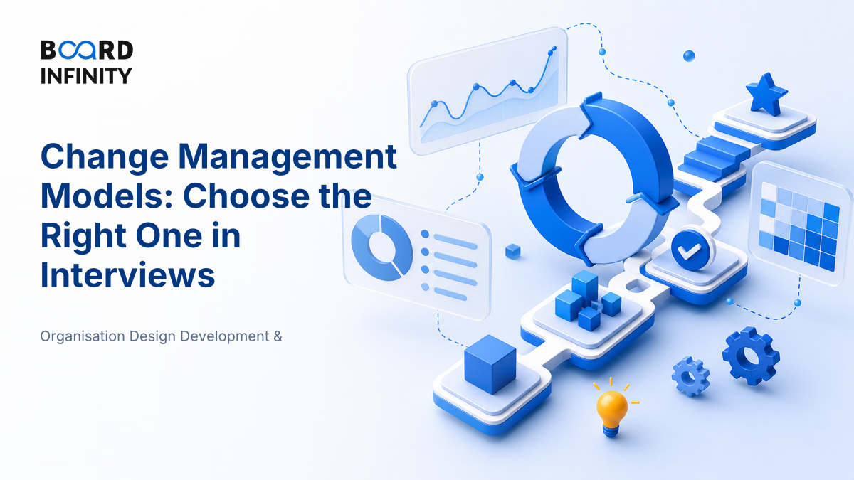 Change Management Models: Choose the Right One in Interviews