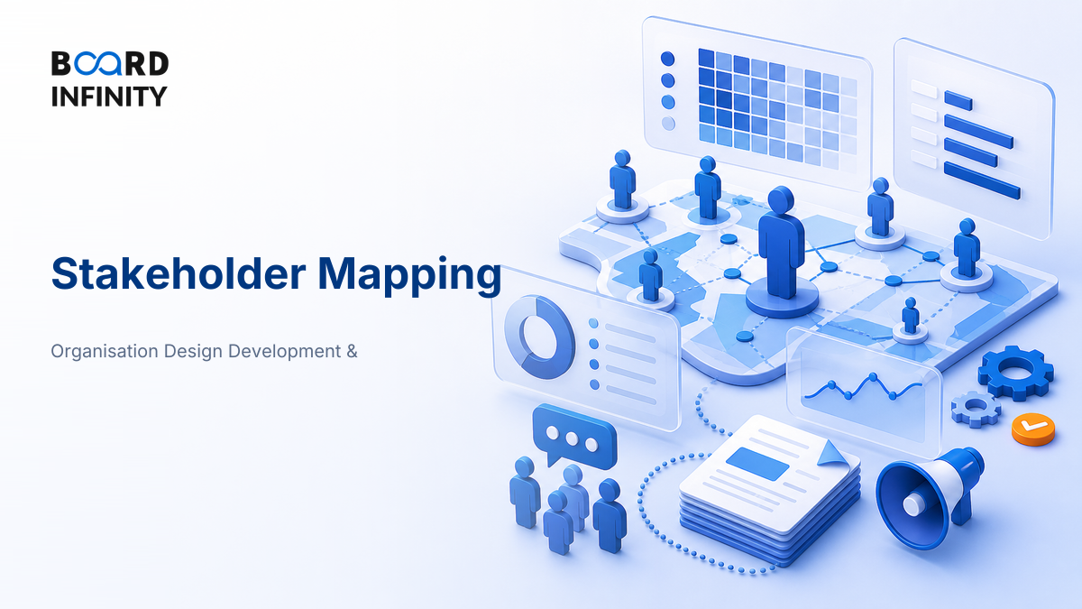 Stakeholder Mapping & Change Communication Planning for Interviews