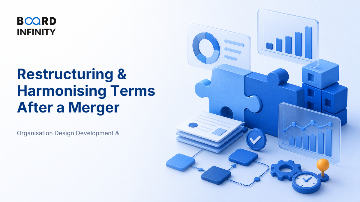 Restructuring & Harmonising Terms After a Merger - Interview-Ready Framework