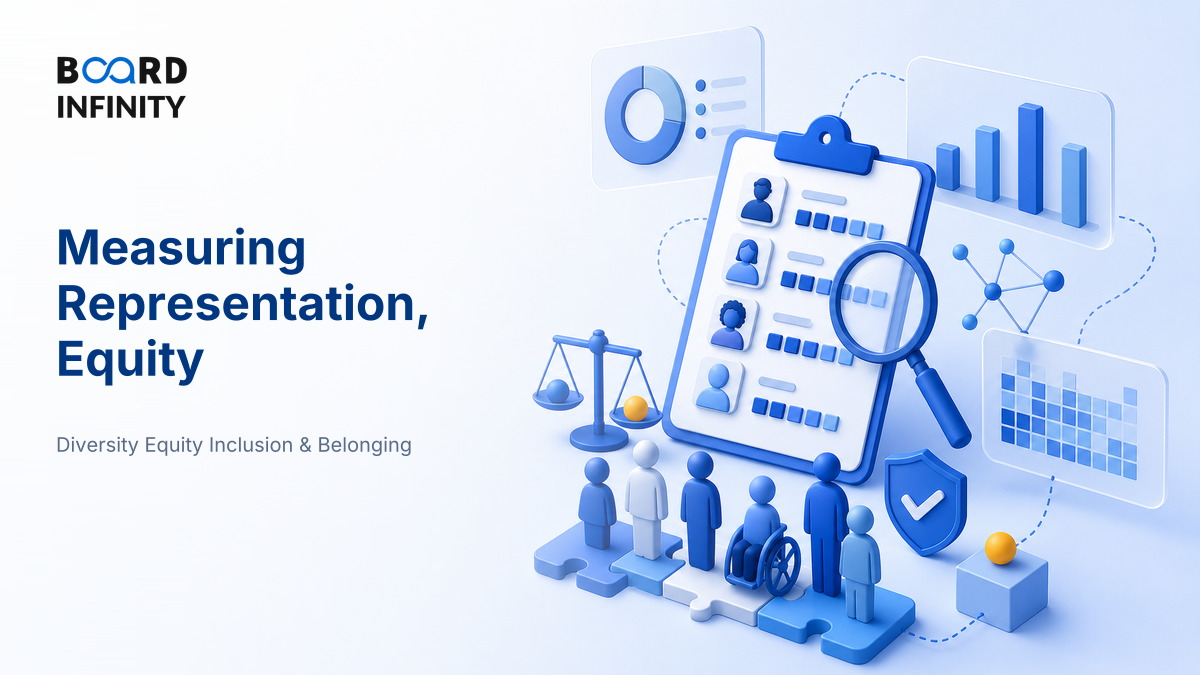 Measuring Representation, Equity & Inclusion for Interview-Ready HR Answers