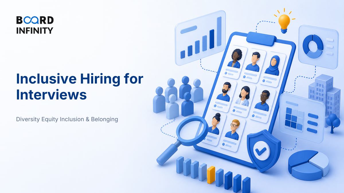Inclusive Hiring for Interviews: Diverse Slates, Bias Interrupts and Metrics