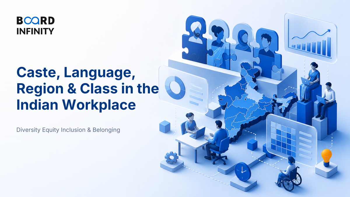 Caste, Language, Region & Class in the Indian Workplace - Interview-Ready DEI Framework