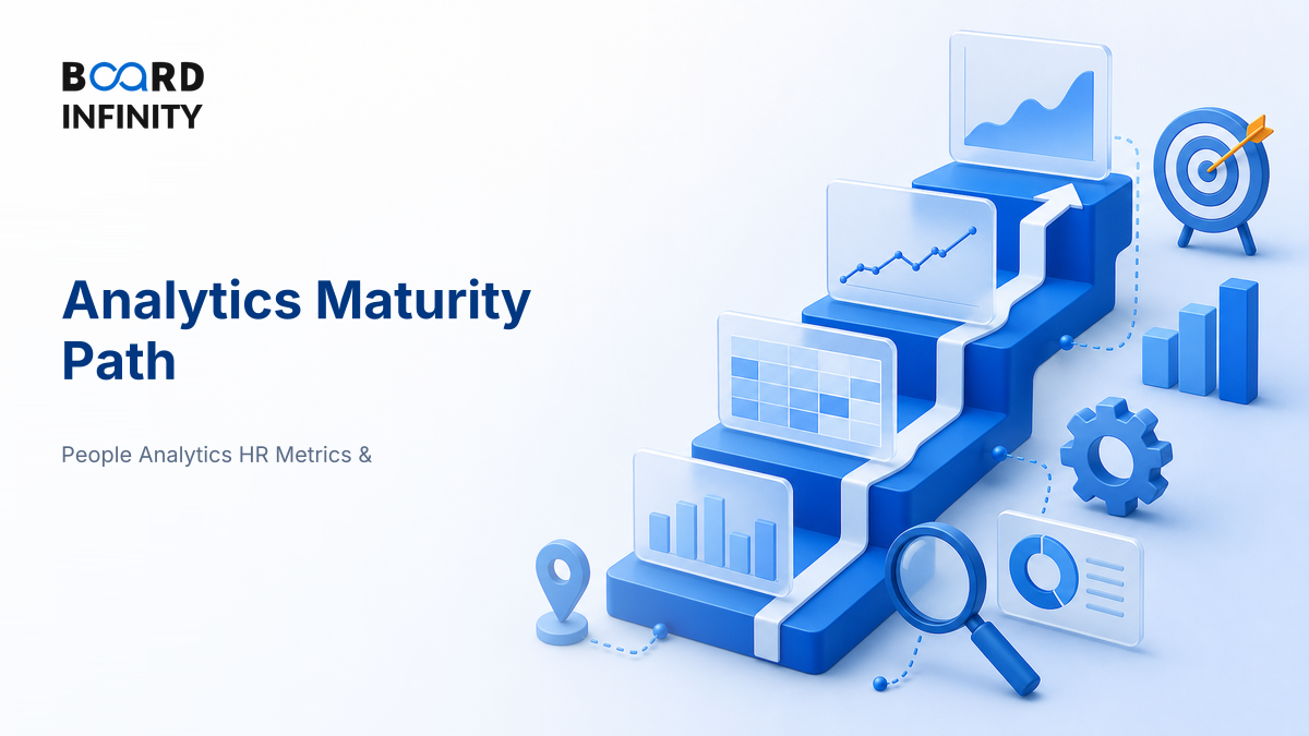 Analytics Maturity Path: Answer Reporting to Prediction with Confidence