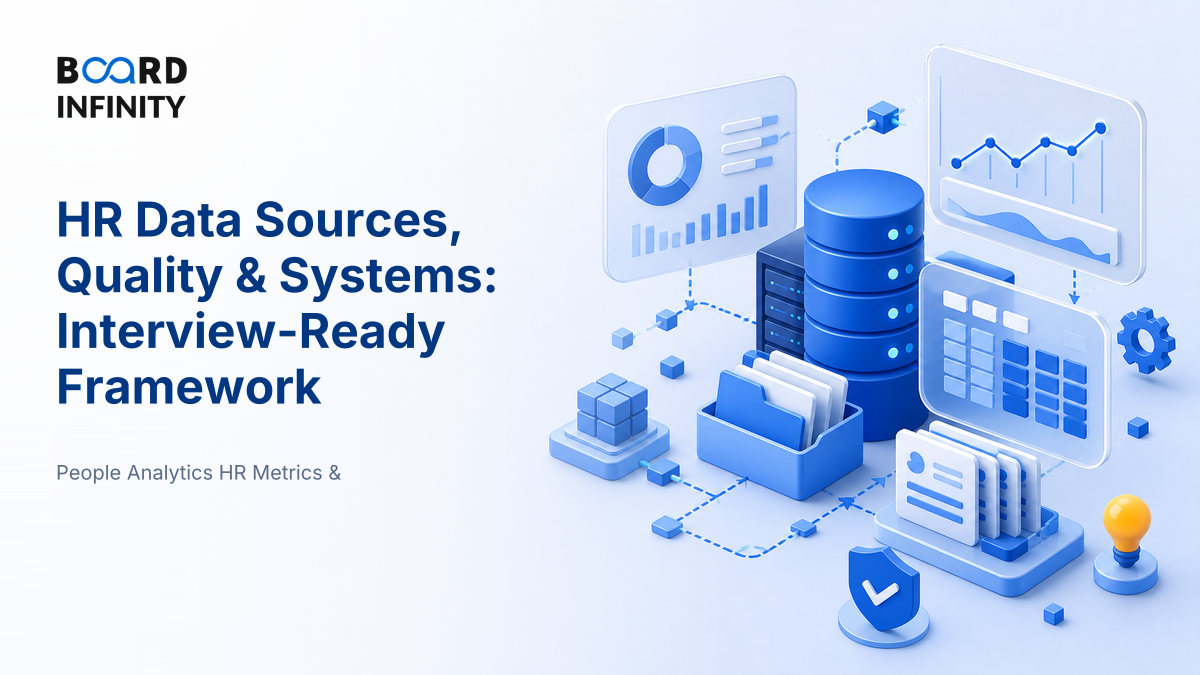 HR Data Sources, Quality & Systems: Interview-Ready Framework