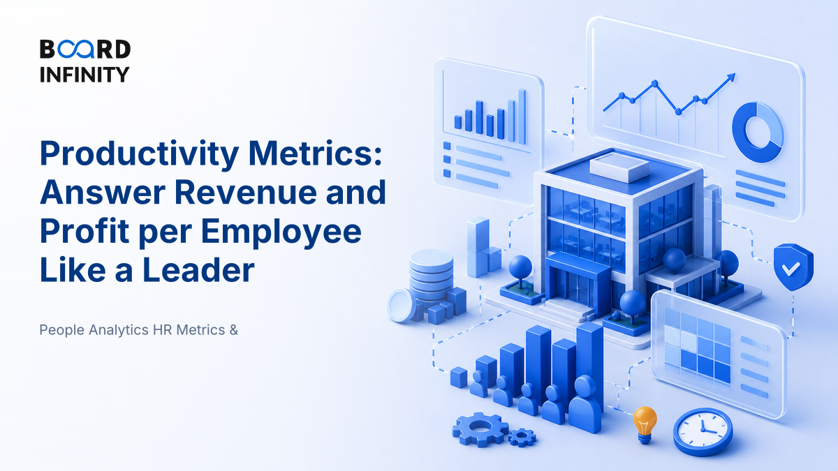 Productivity Metrics: Answer Revenue and Profit per Employee Like a Leader
