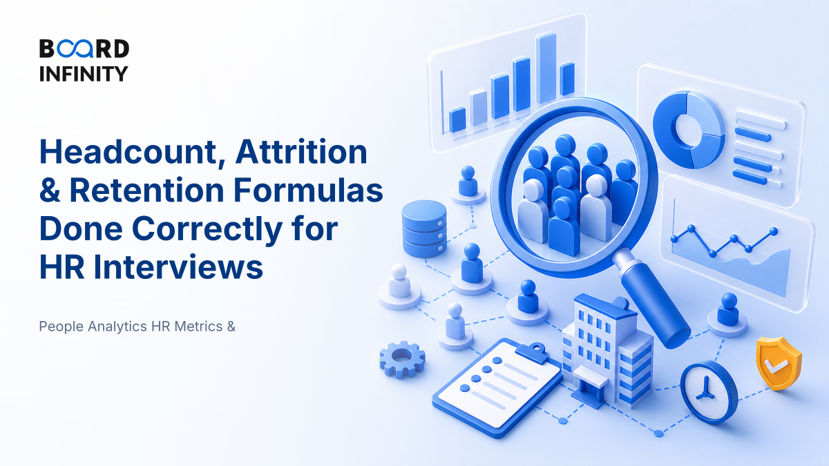 Headcount, Attrition & Retention Formulas Done Correctly for HR Interviews