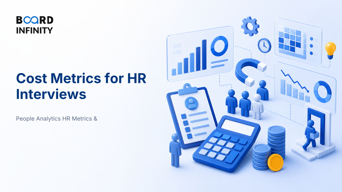 Cost Metrics for HR Interviews: Cost per Hire, Cost of Turnover and HR Cost Ratio