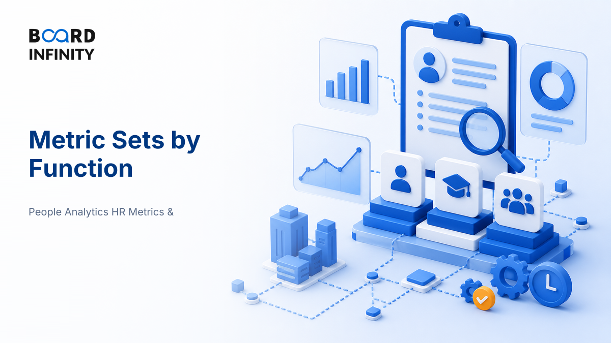 Metric Sets by Function: Hiring, Learning and Engagement for HR Interviews