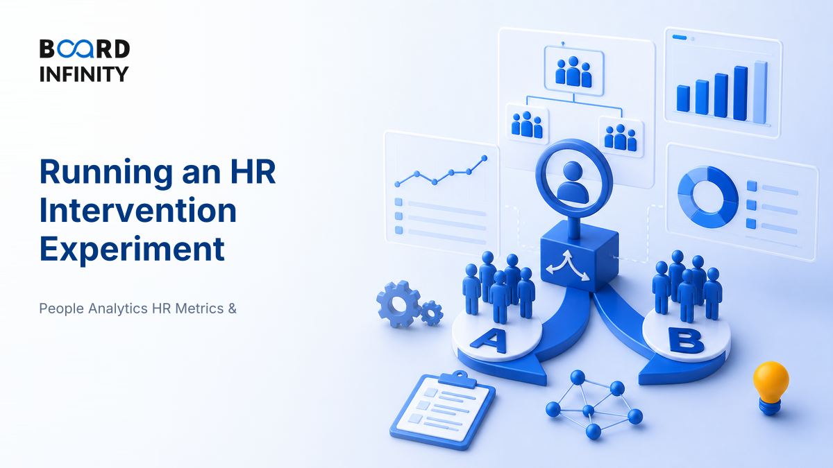 Running an HR Intervention Experiment: Interview-Ready Framework to Prove What Works