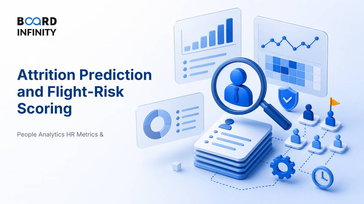 Attrition Prediction and Flight-Risk Scoring: Interview-Ready HR Analytics With Ethics