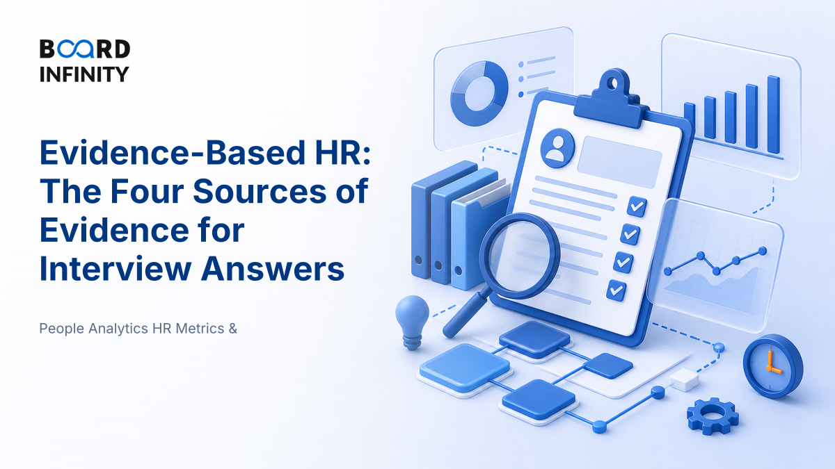 Evidence-Based HR: The Four Sources of Evidence for Interview Answers