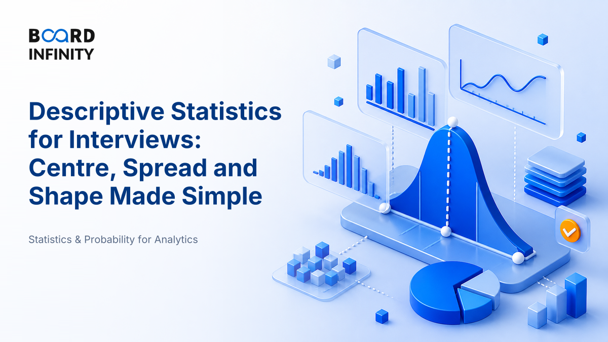 Descriptive Statistics: Centre, Spread & Shape