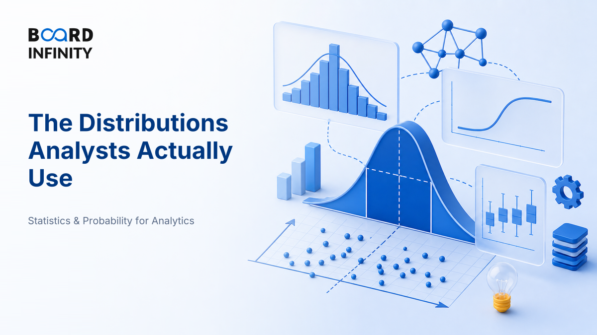 The Distributions Analysts Actually Use