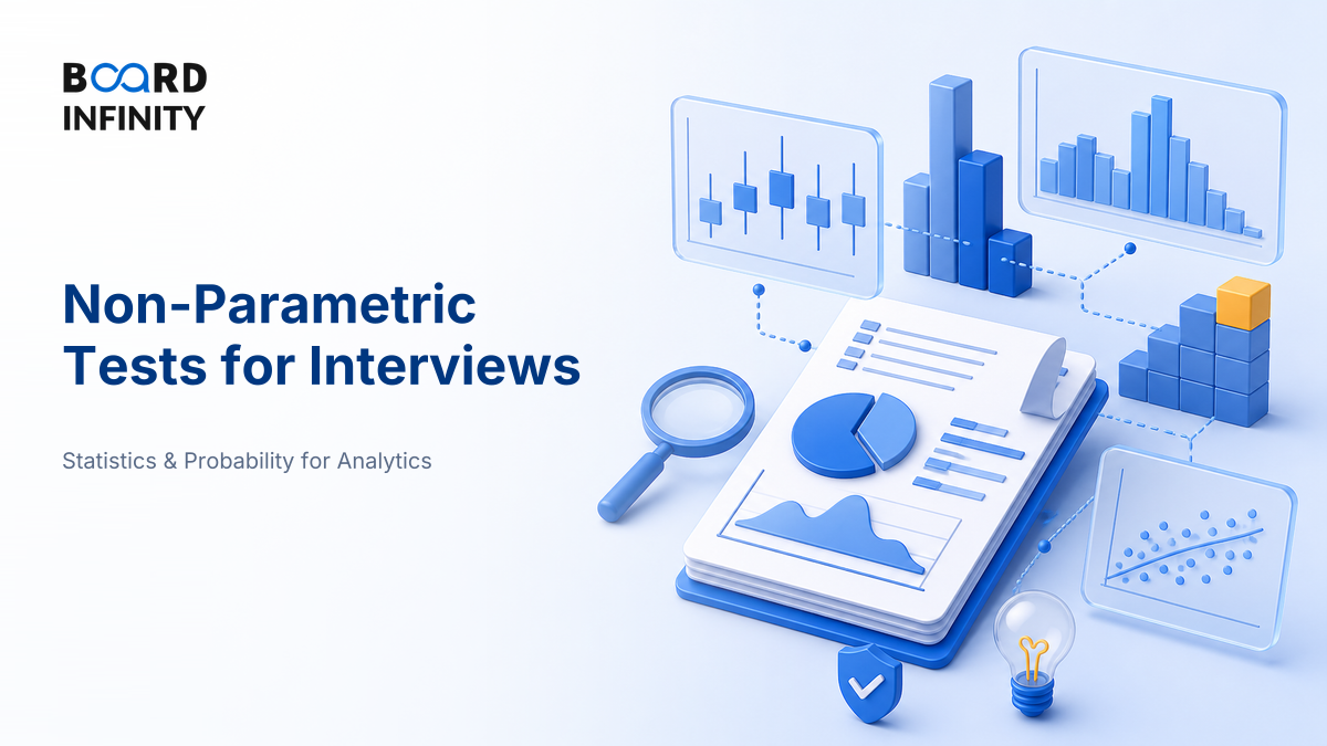 Non-Parametric Tests: What to Use When Assumptions Break