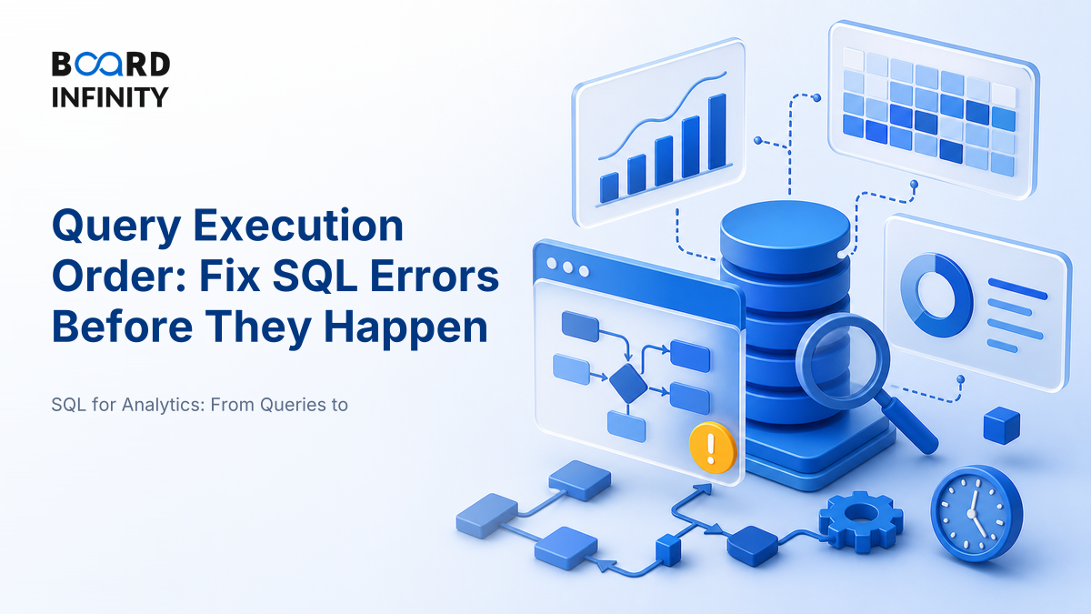 Query Execution Order and Why It Explains Most Errors