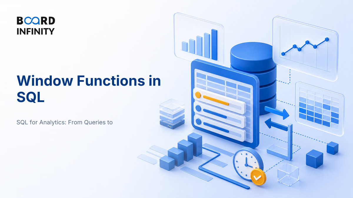 Window Functions: Ranking, Running Totals, Lag & Lead