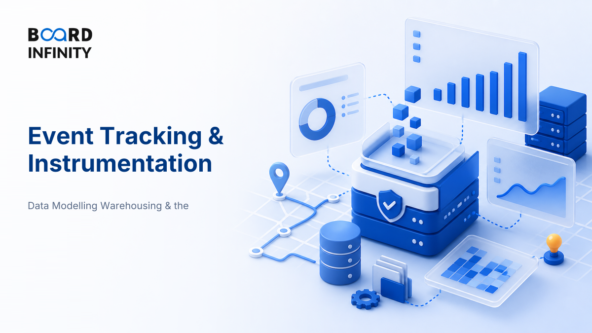 Event Tracking & Instrumentation: Clean Data at Source