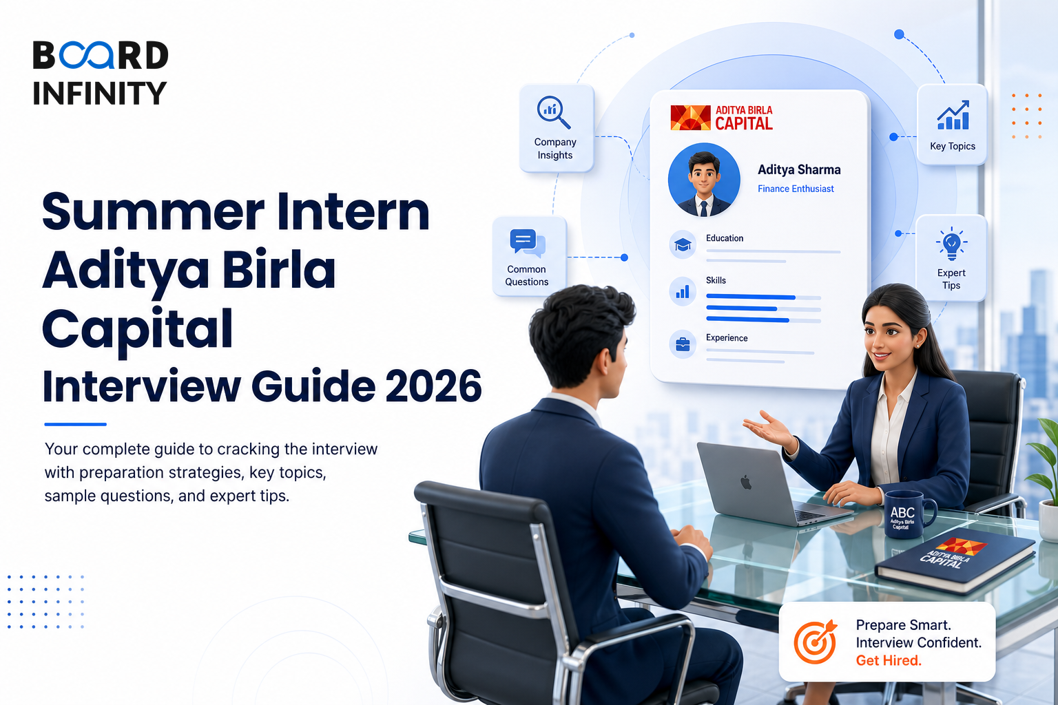 Aditya Birla Capital: Summer Intern Interview Guide 2026
